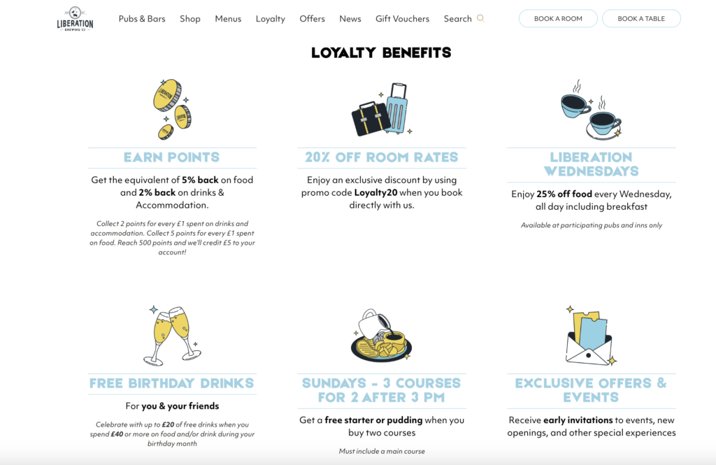 Day 8: Create loyalty and Vip tier